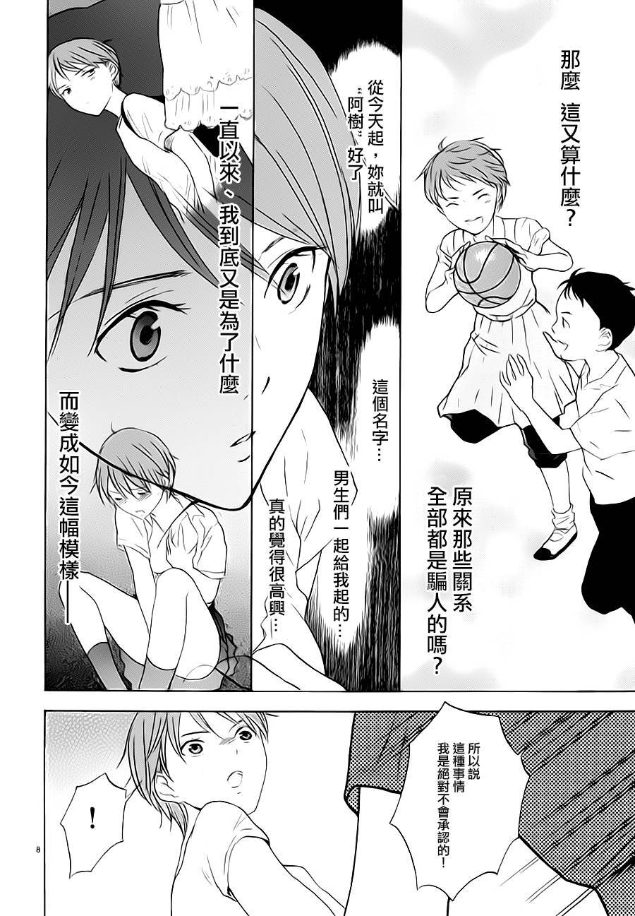 隐藏的另一面 第13话 第8页