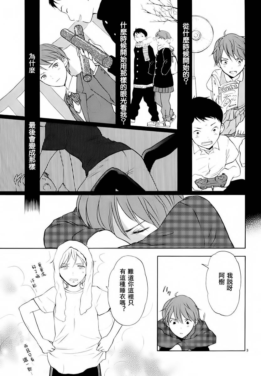 隐藏的另一面 第15话 第2页