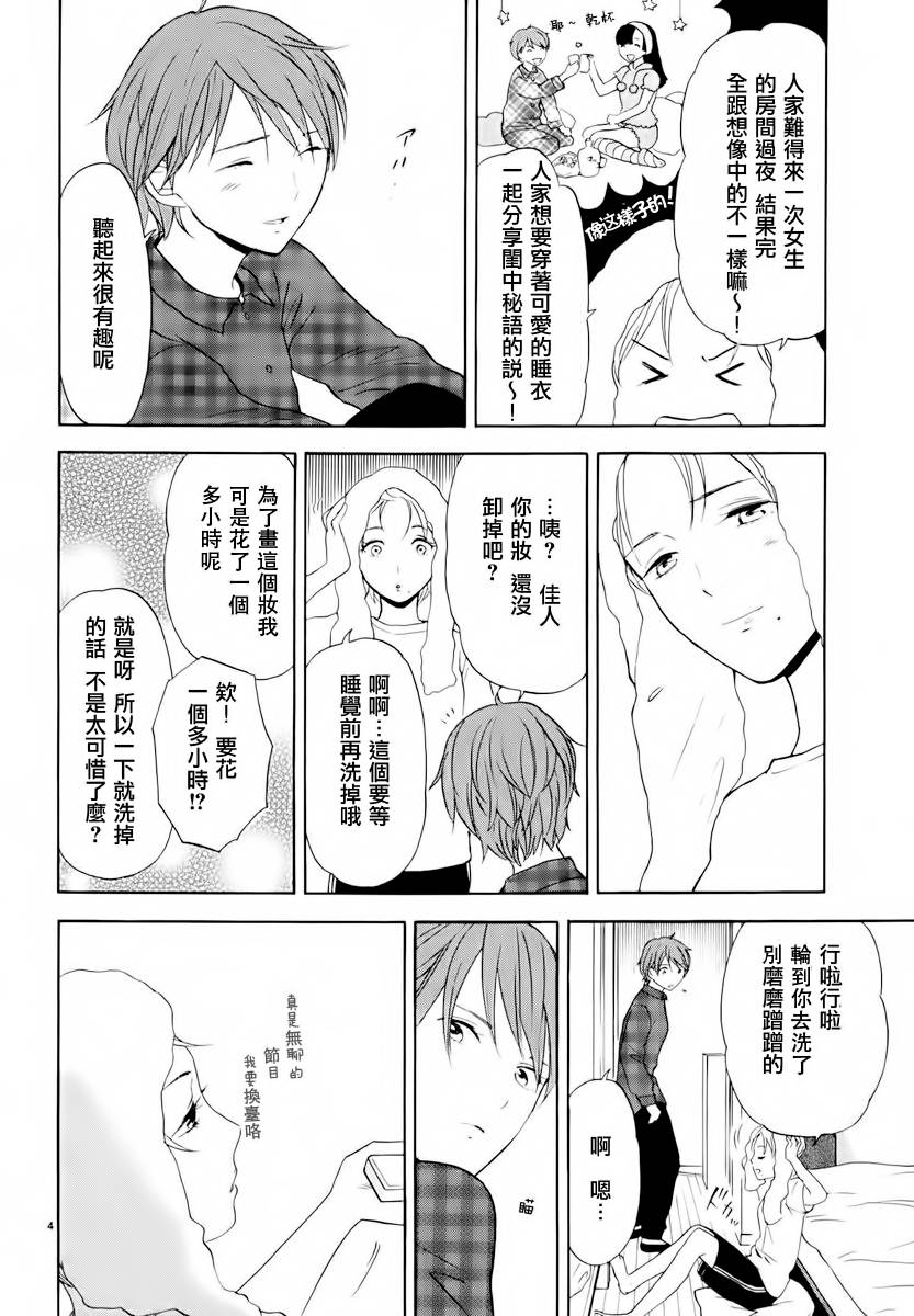 隐藏的另一面 第15话 第3页