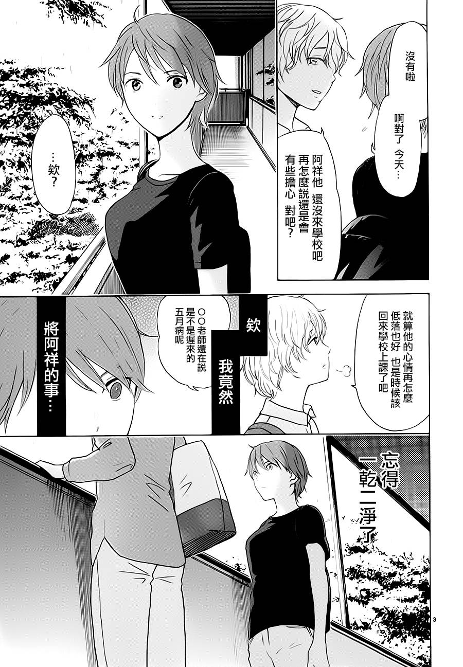 隐藏的另一面 第20话 第2页