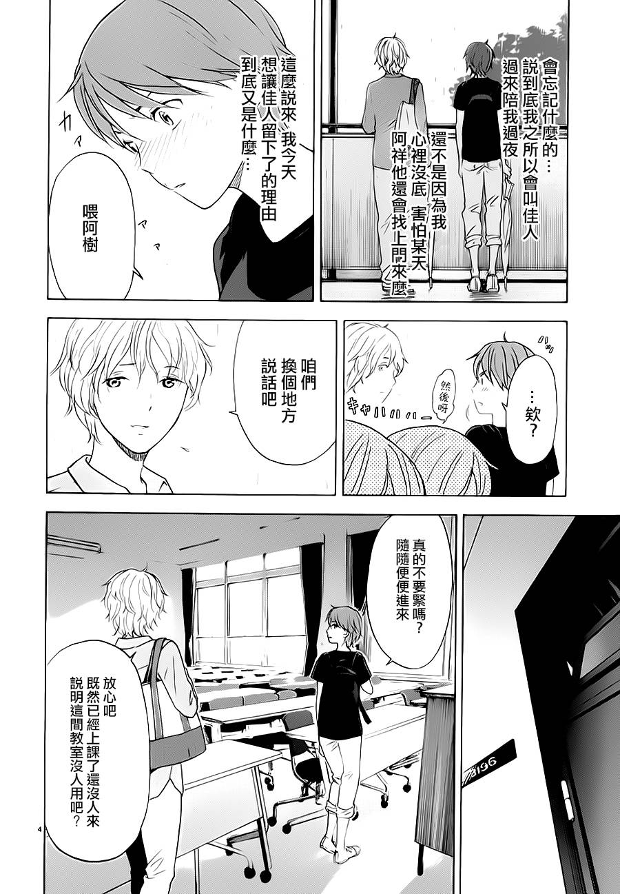 隐藏的另一面 第20话 第3页