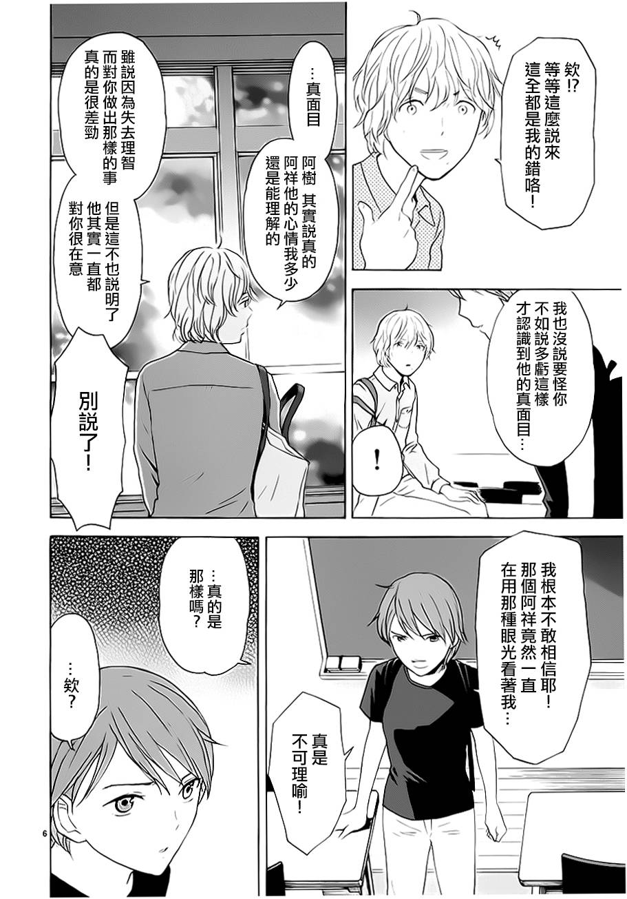 隐藏的另一面 第20话 第5页