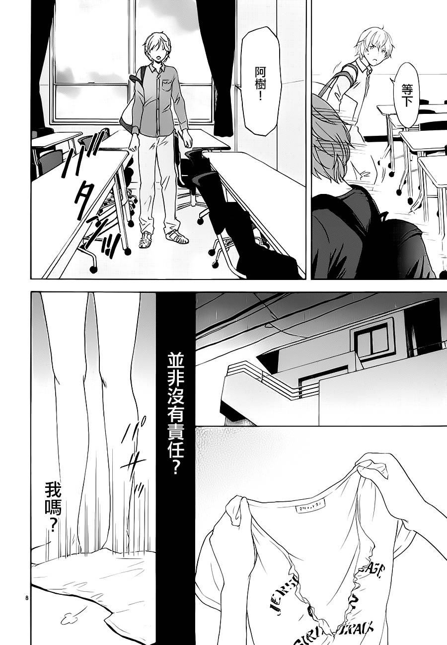 隐藏的另一面 第20话 第7页