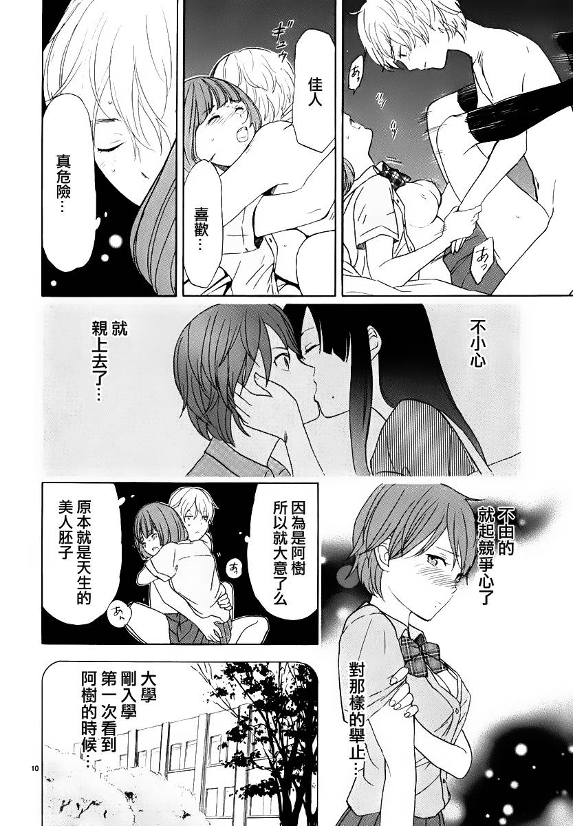 隐藏的另一面 第22话 第9页