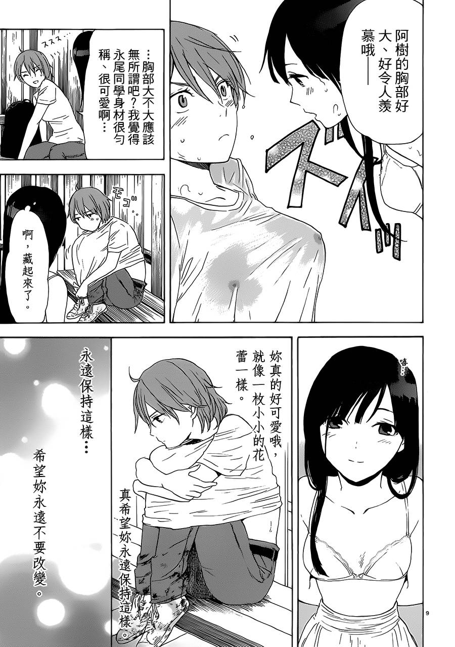 隐藏的另一面 第29话 第8页