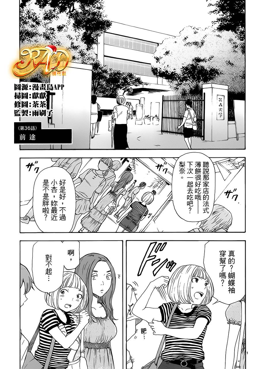 隐藏的另一面 第36话 第0页