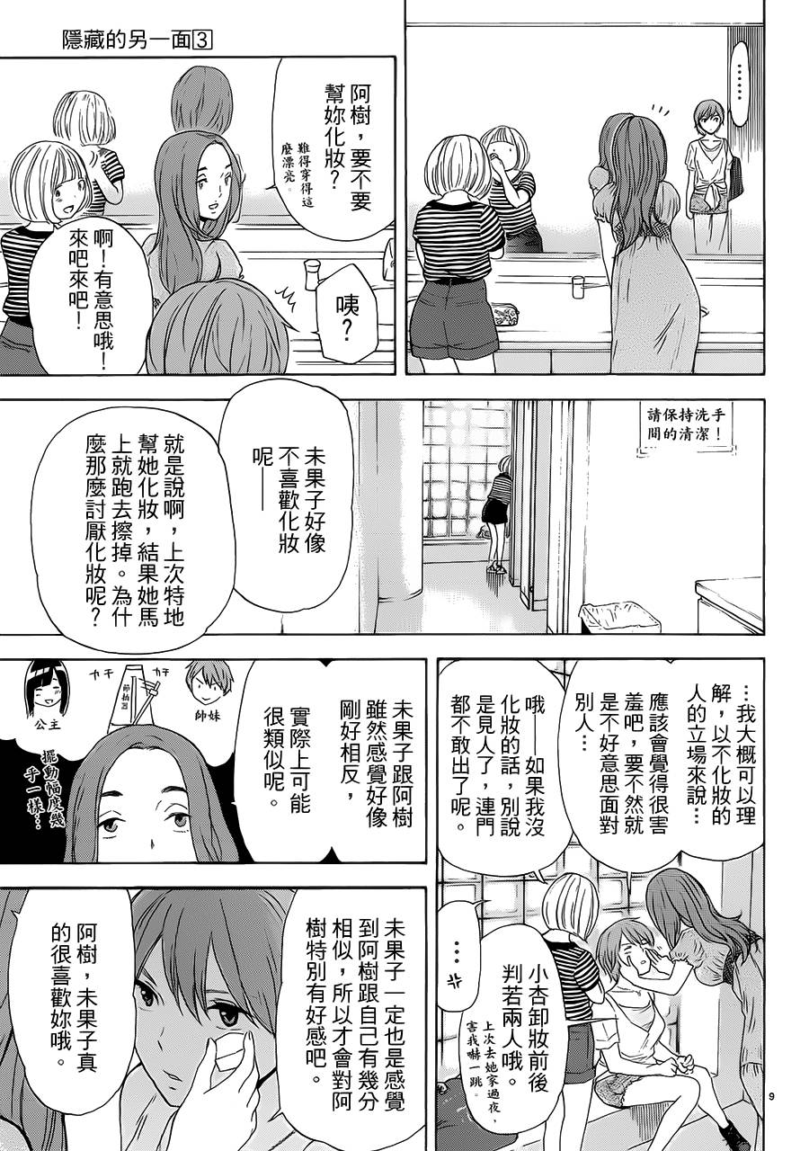 隐藏的另一面 第36话 第8页