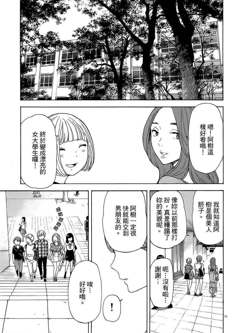 隐藏的另一面 第36话 第10页