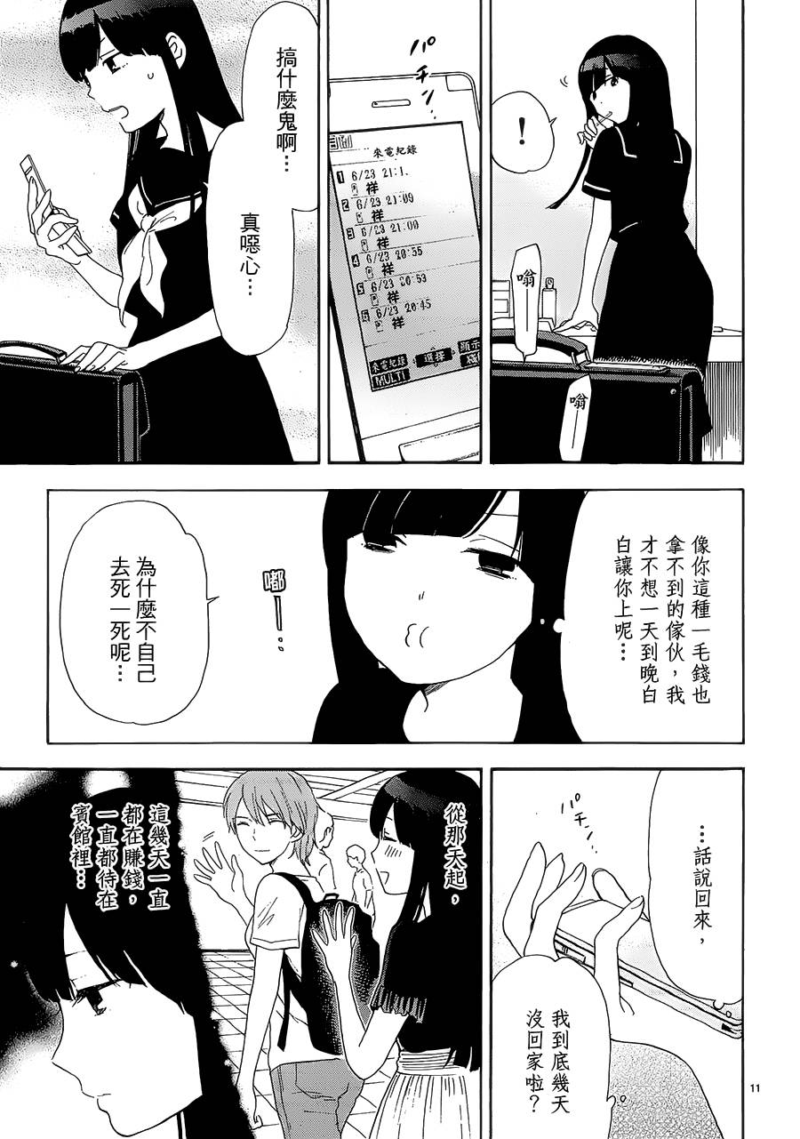 隐藏的另一面 第37话 第13页