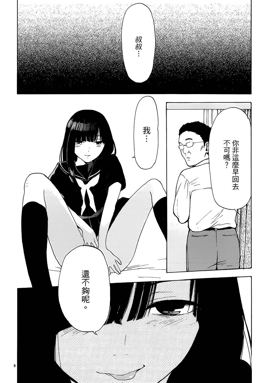 隐藏的另一面 第38话 第7页