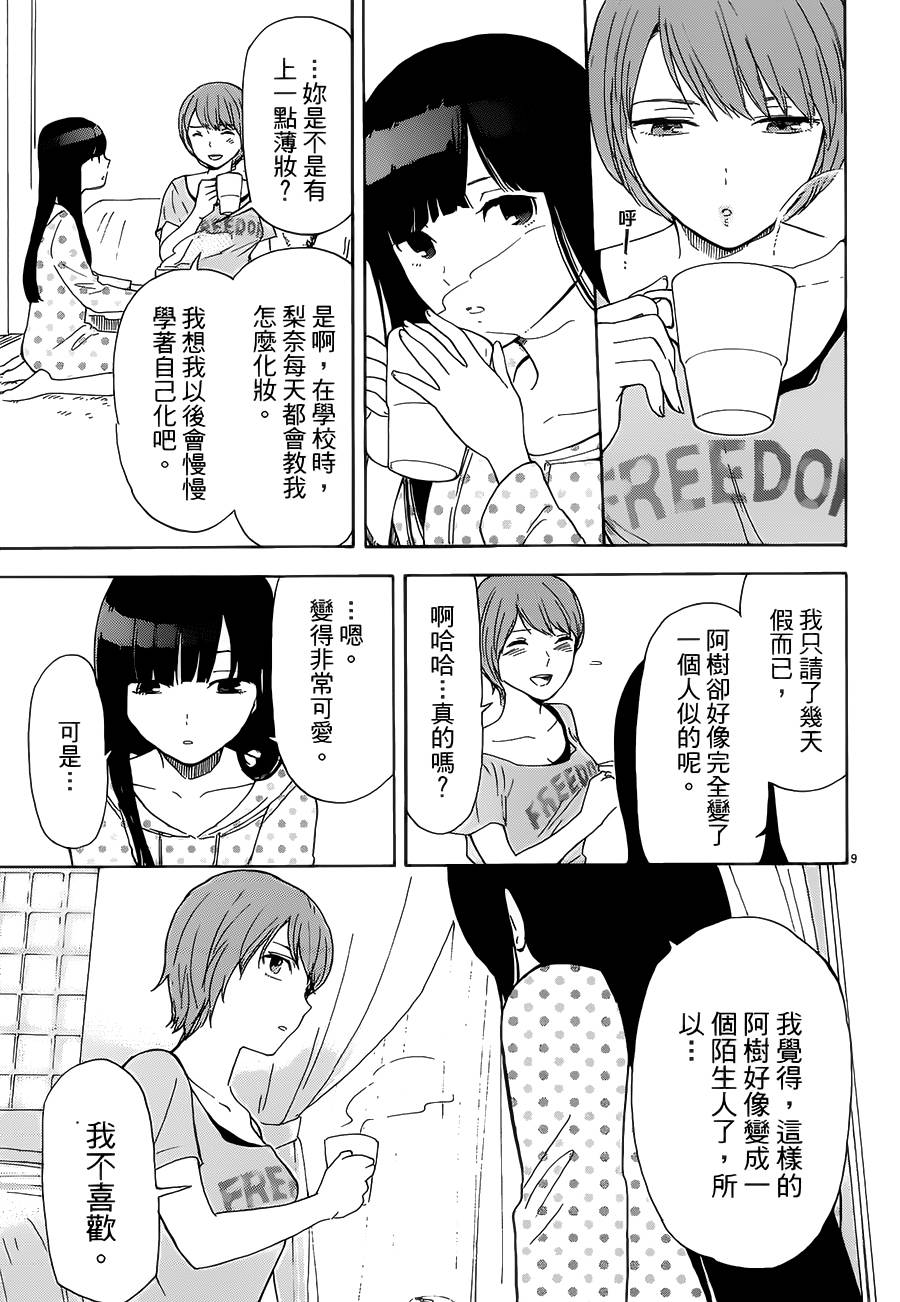 隐藏的另一面 第40话 第8页