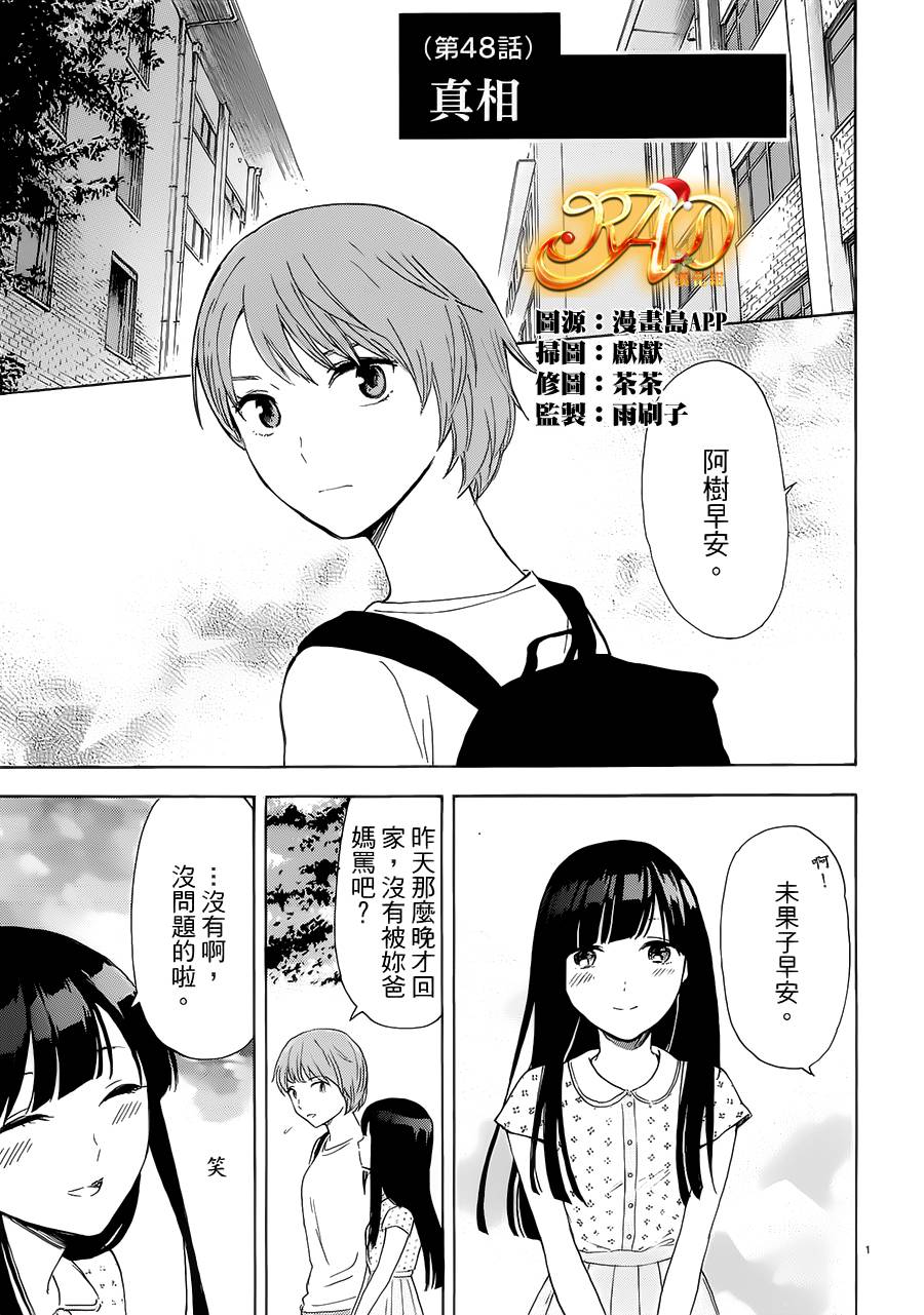 隐藏的另一面 第48话 第0页