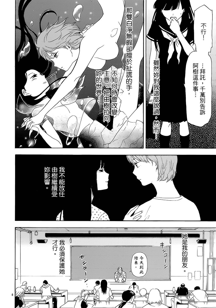 隐藏的另一面 第48话 第7页