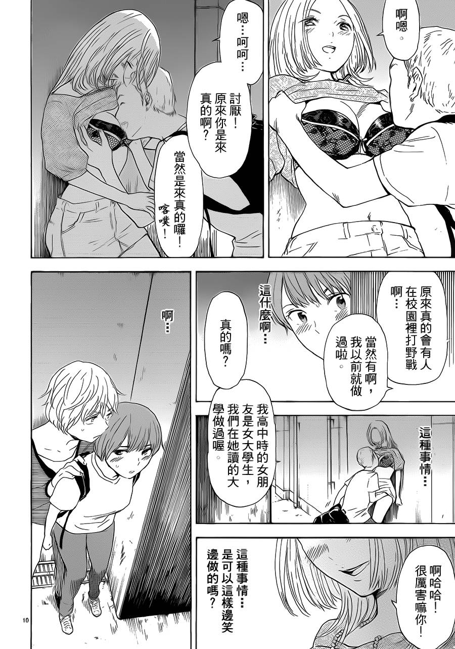 隐藏的另一面 第49话 第10页