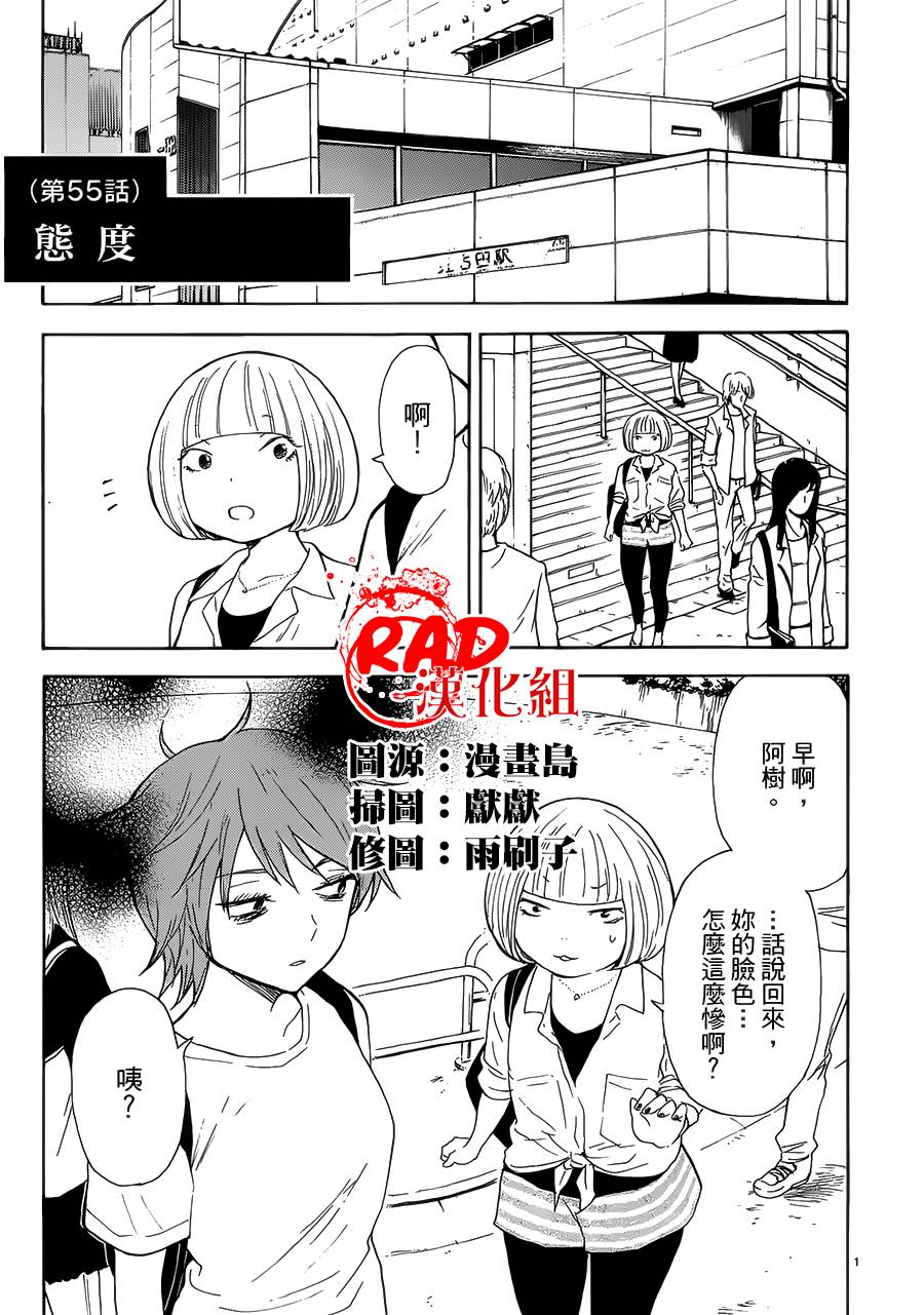 隐藏的另一面 第55话 第0页