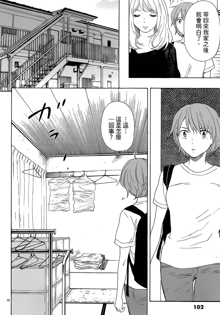 隐藏的另一面 第55话 第9页