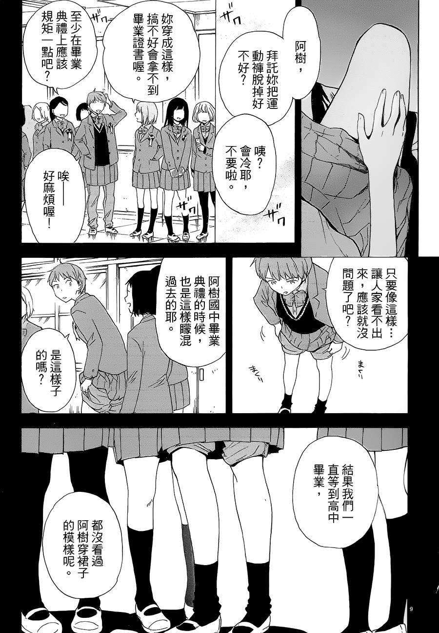 隐藏的另一面 第58话 第8页