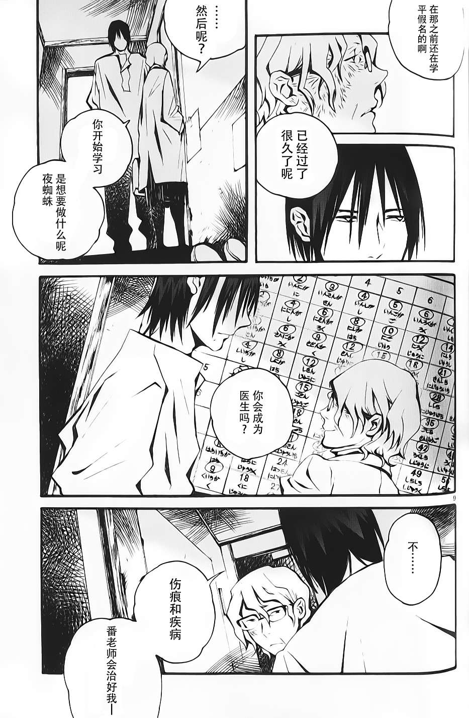 夜蜘蛛 第3话 第8页