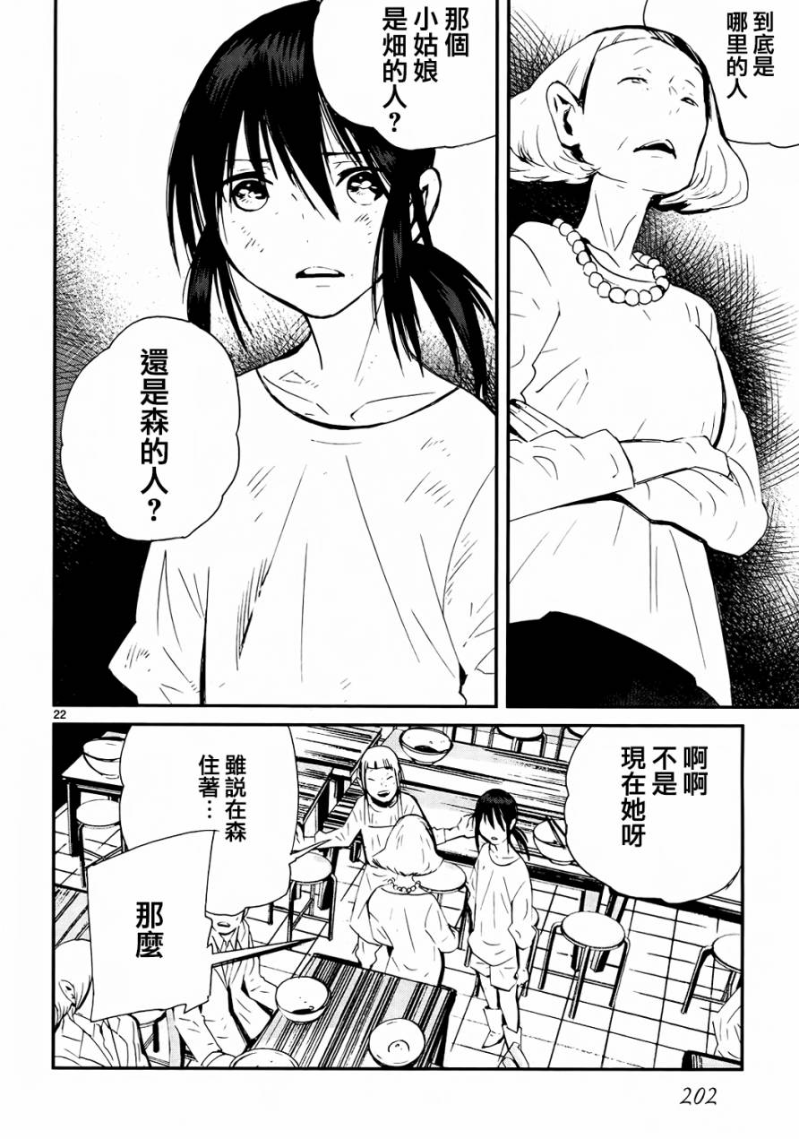 夜蜘蛛 第30话 第22页