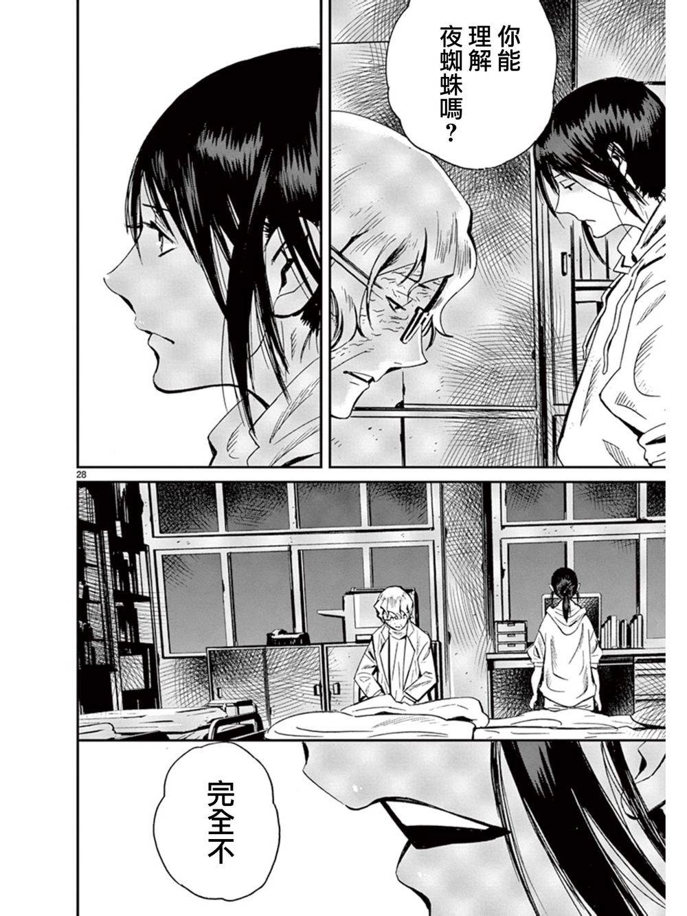 夜蜘蛛 第32话 第28页