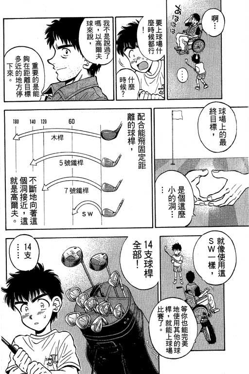 一杆冲天 第2卷 第130页