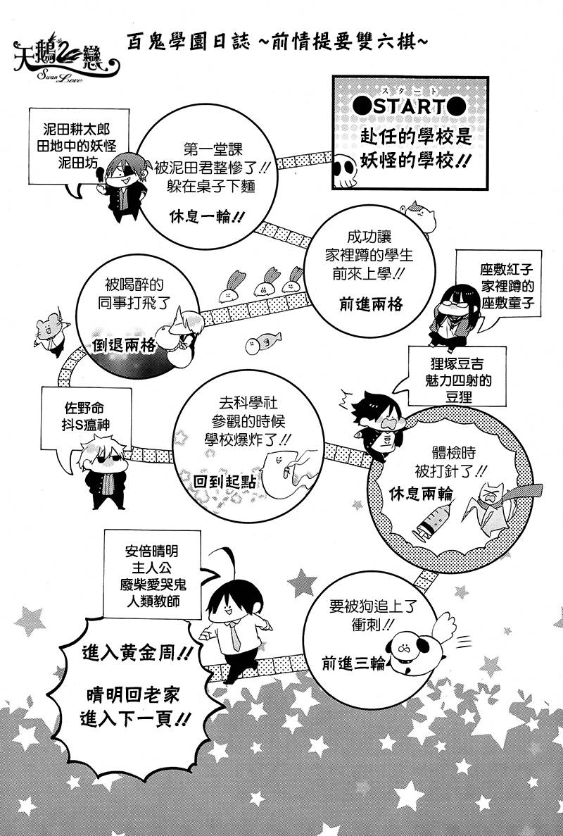 妖怪学校的新人教师第8话图