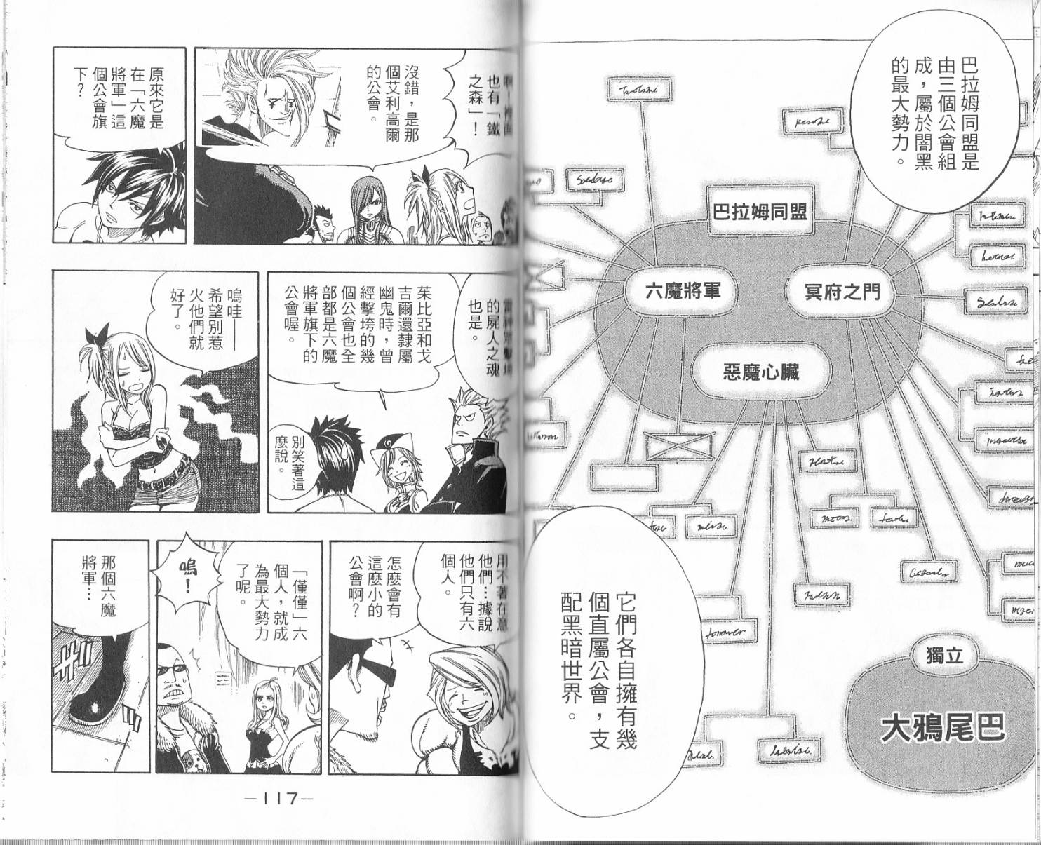 妖精的尾巴 第16卷 第61页