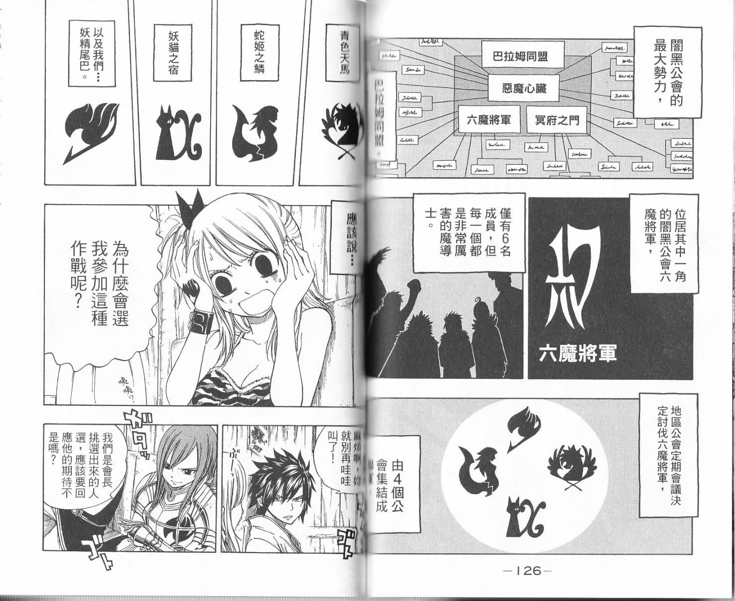 妖精的尾巴 第16卷 第66页