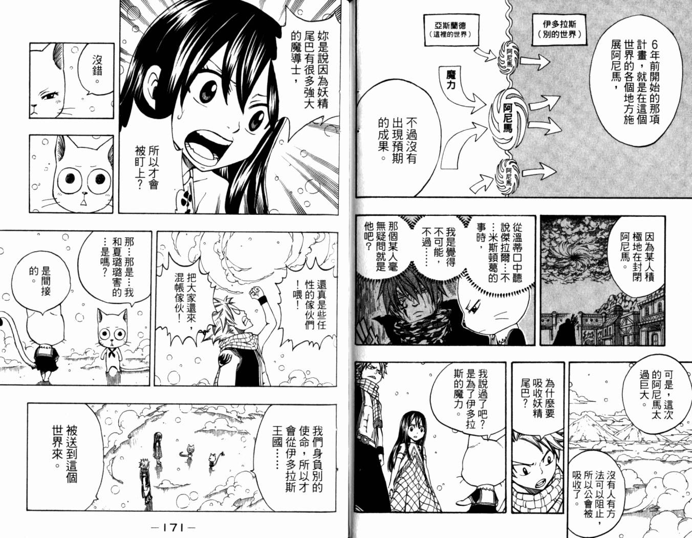 妖精的尾巴 第20卷 第89页