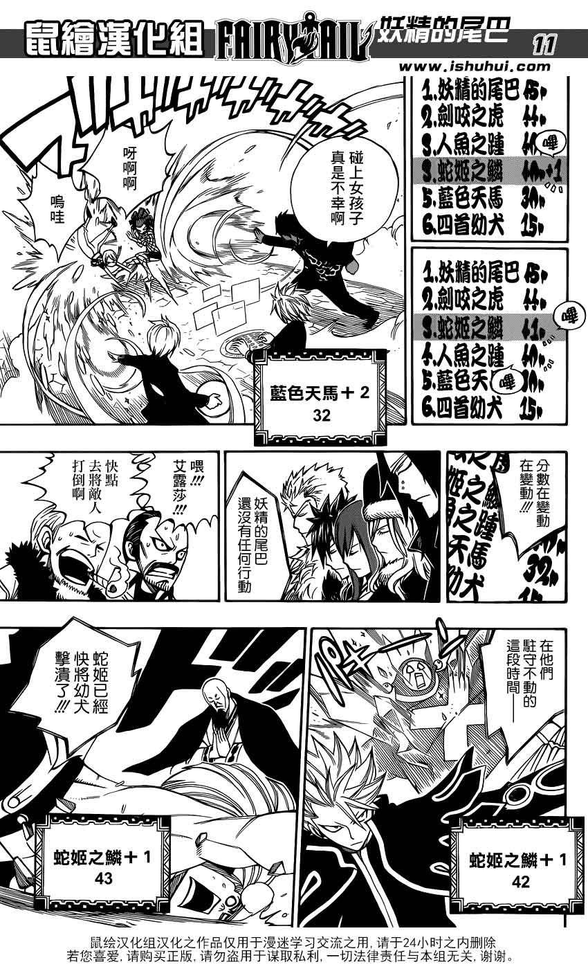 妖精的尾巴 第304话 第10页