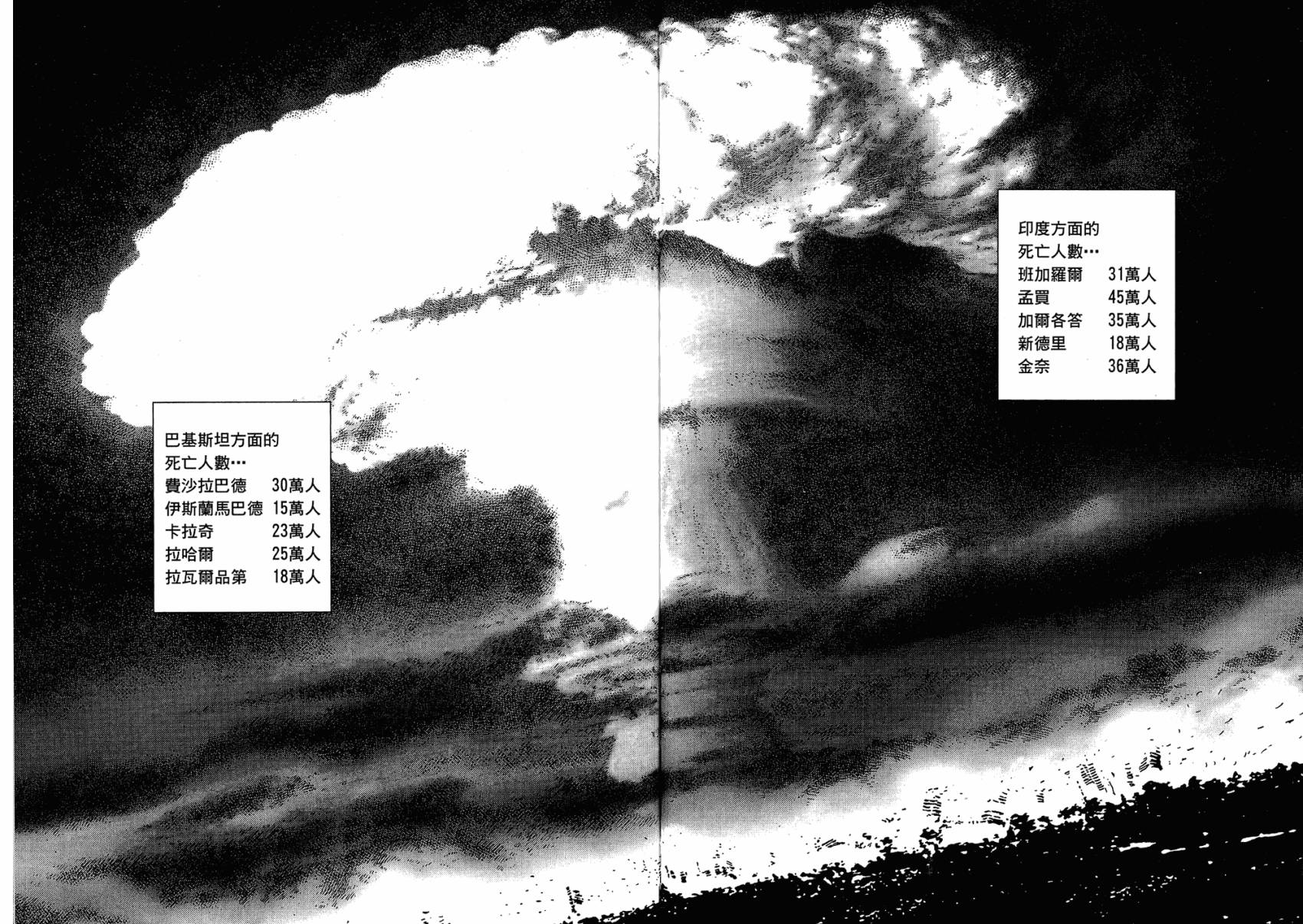 月亮的距离 第17卷 第34页