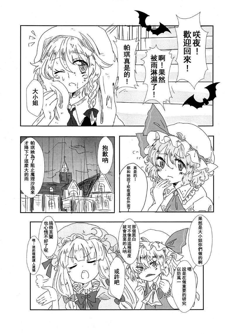 Your Body Temperature全1话图