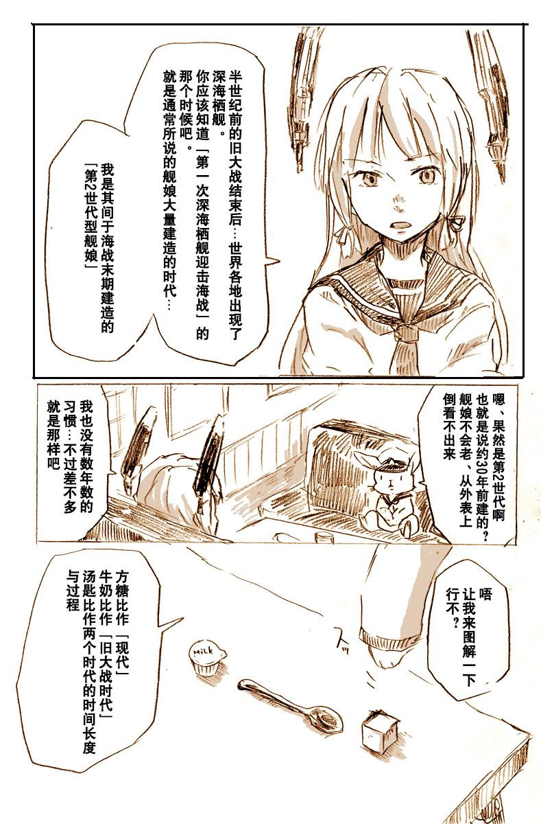 宇崎兔提督的航海日志第2话图