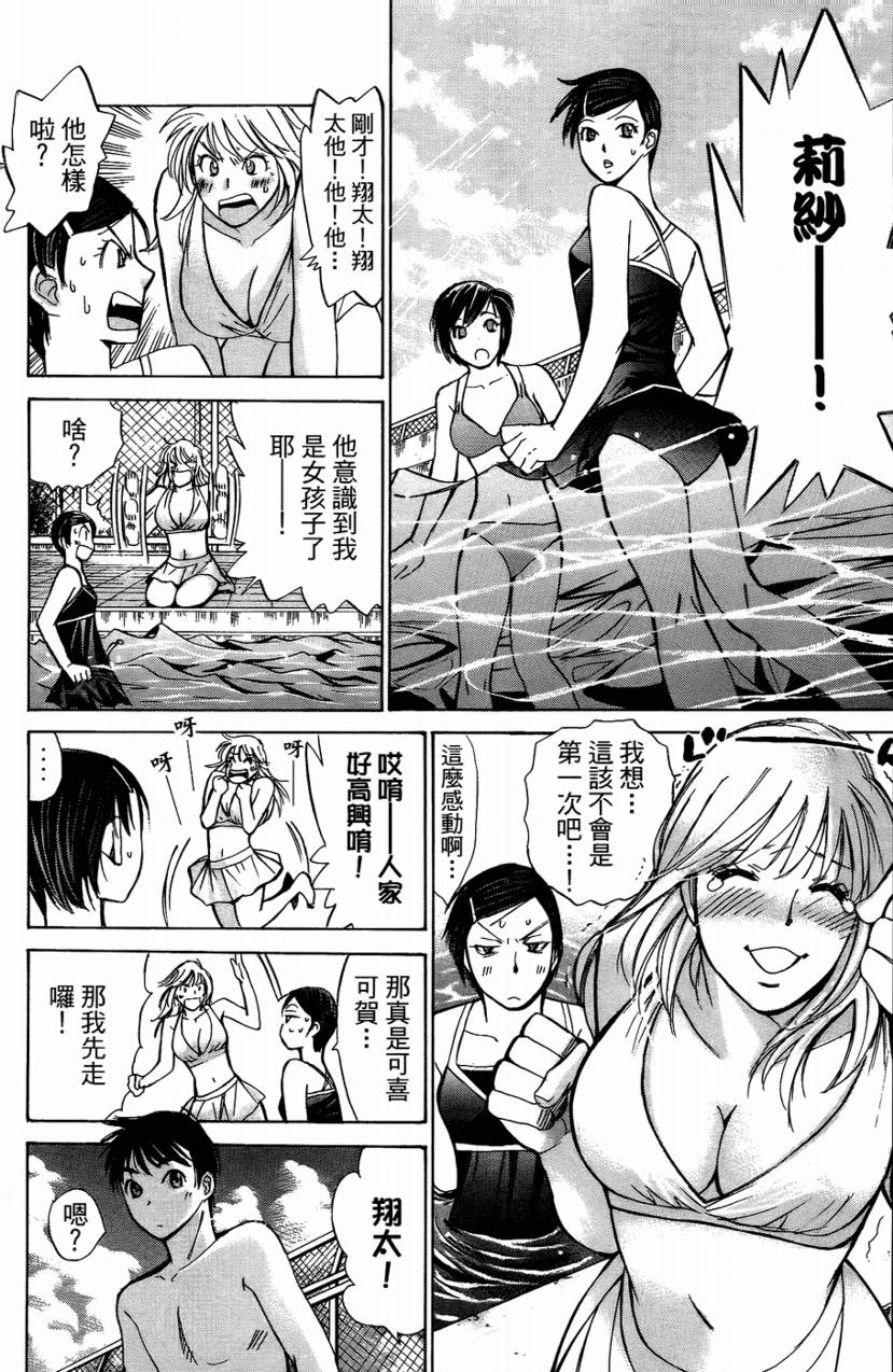 羽球小子 第14卷 第77页