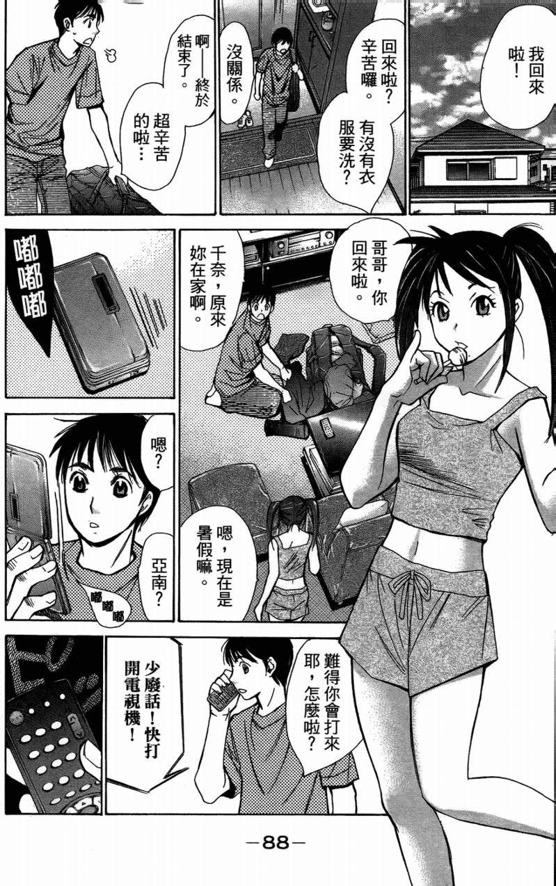 羽球小子 第14卷 第87页