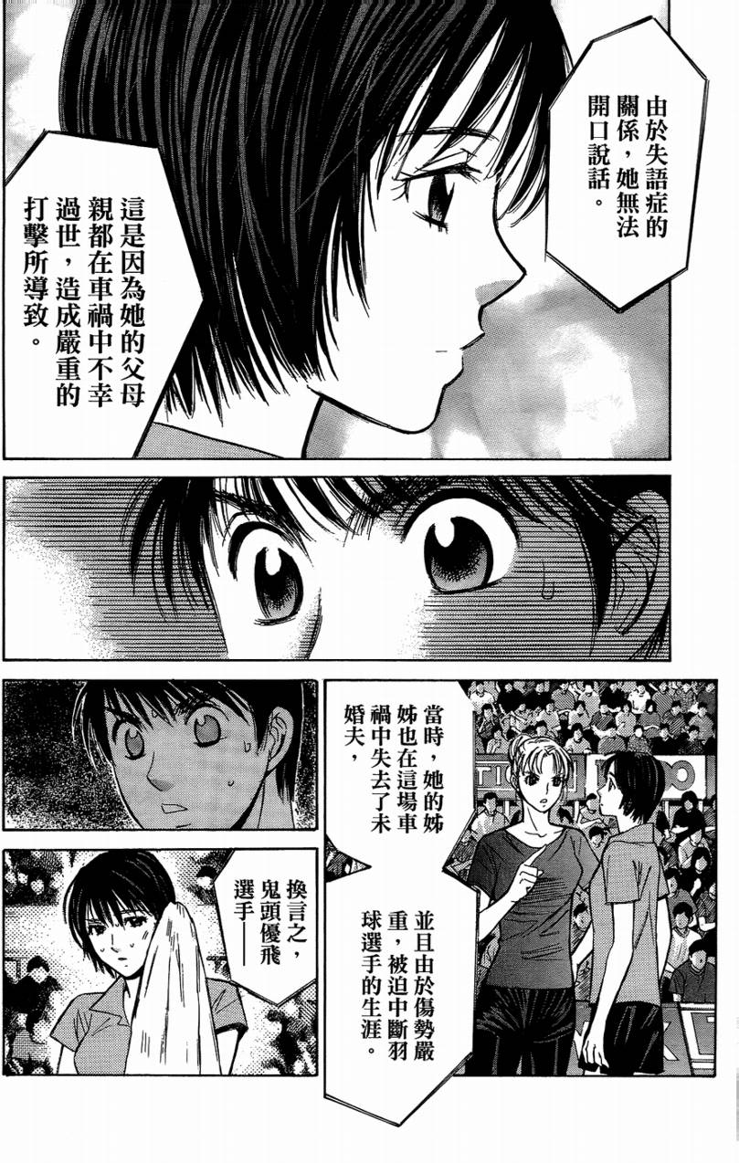 羽球小子 第14卷 第89页