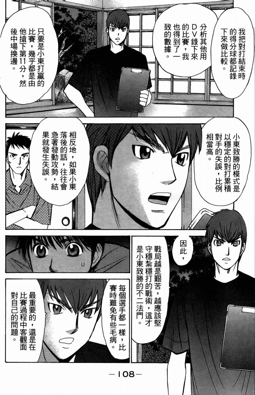 羽球小子 第14卷 第106页