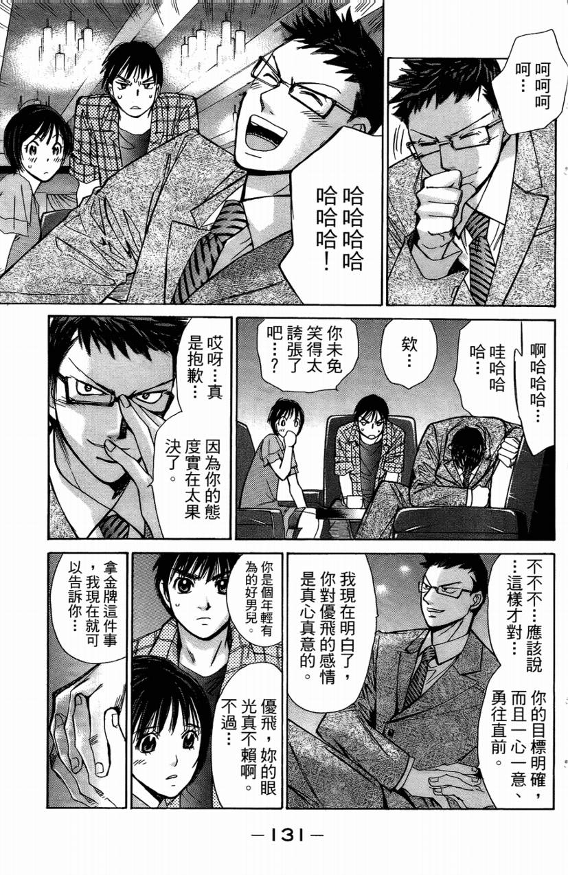 羽球小子 第14卷 第129页