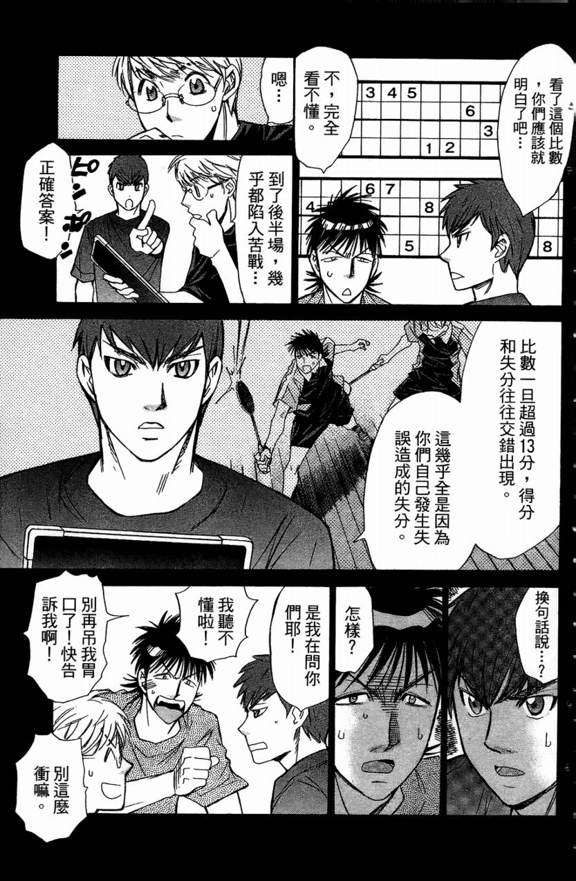 羽球小子 第14卷 第154页