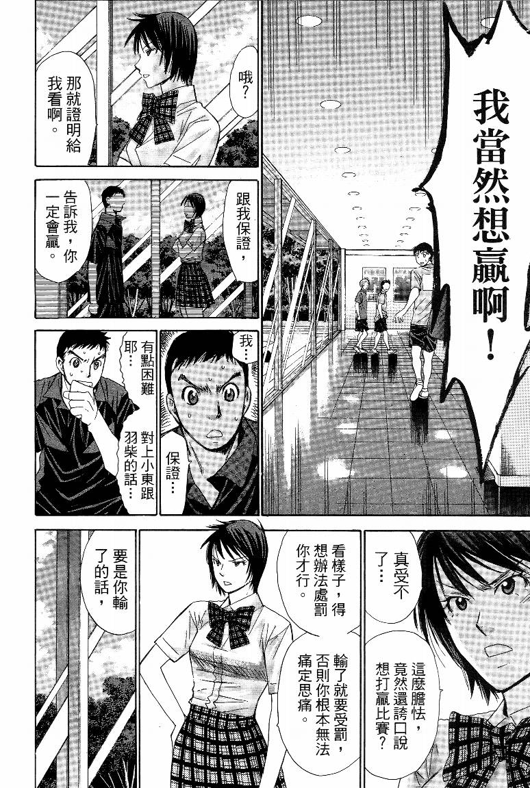 羽球小子 第15卷 第54页