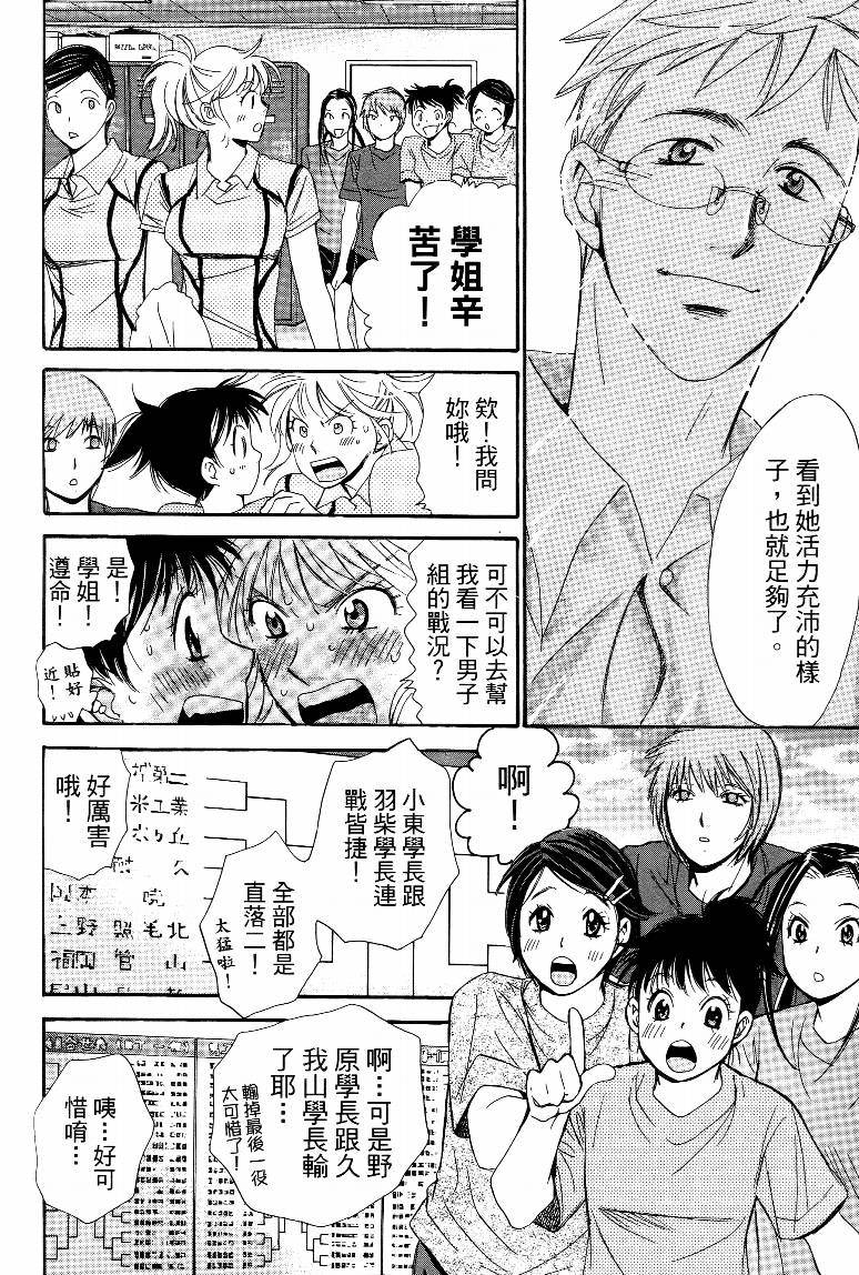 羽球小子 第15卷 第90页