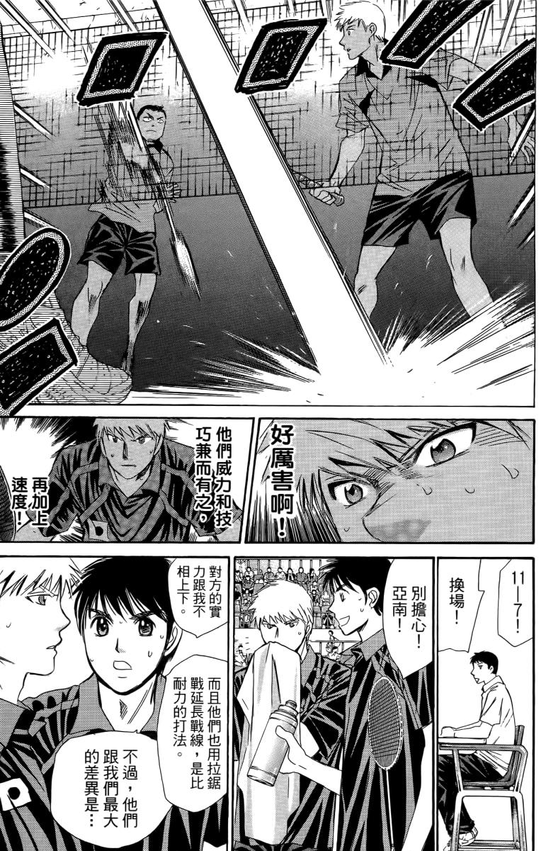 羽球小子 第18卷 第87页