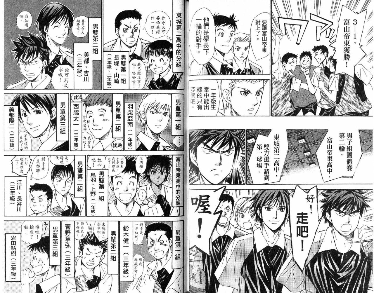 羽球小子 第5卷 第66页