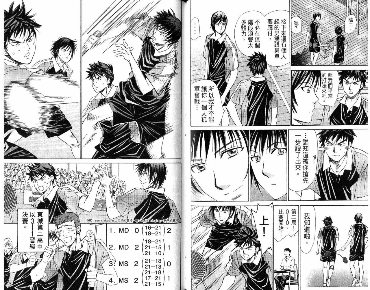 羽球小子 第5卷 第72页