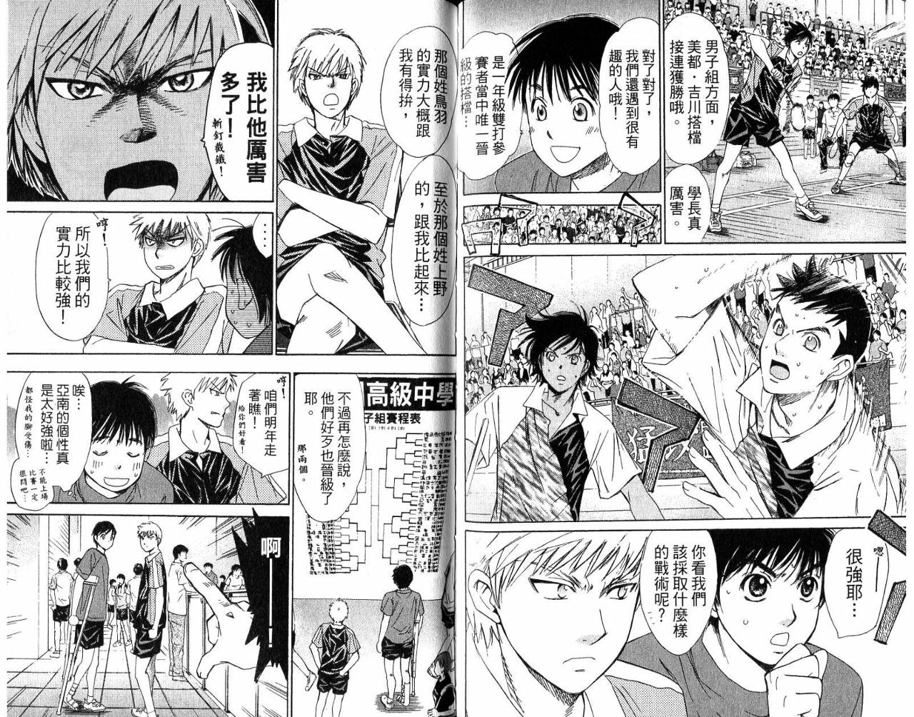 羽球小子 第5卷 第80页