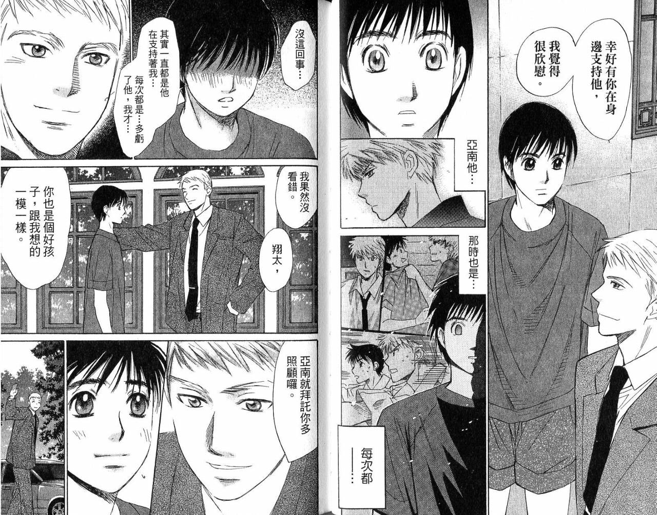 羽球小子 第6卷 第55页