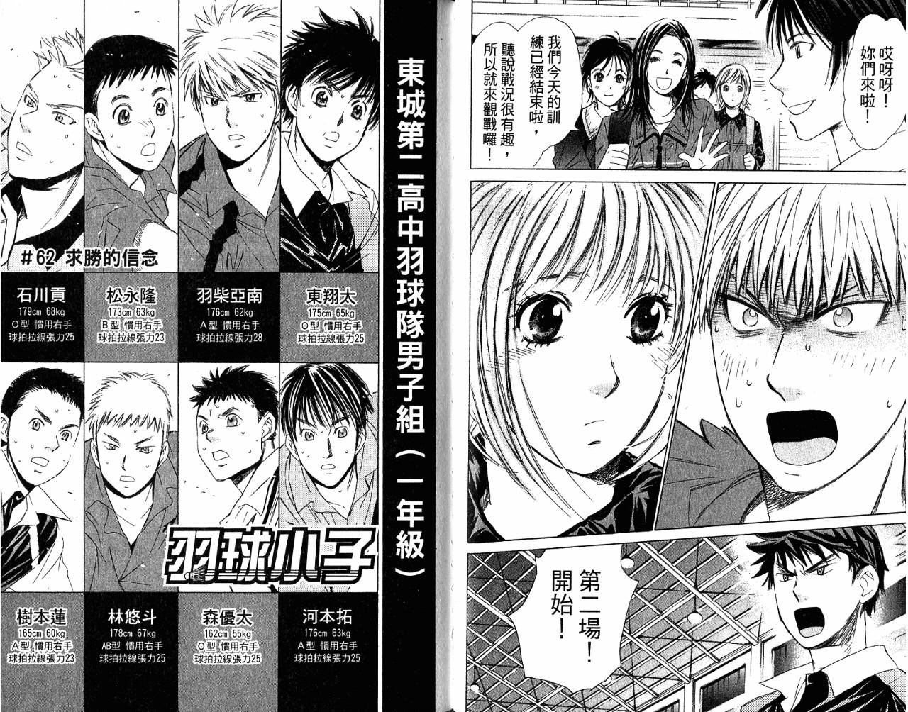 羽球小子 第7卷 第58页