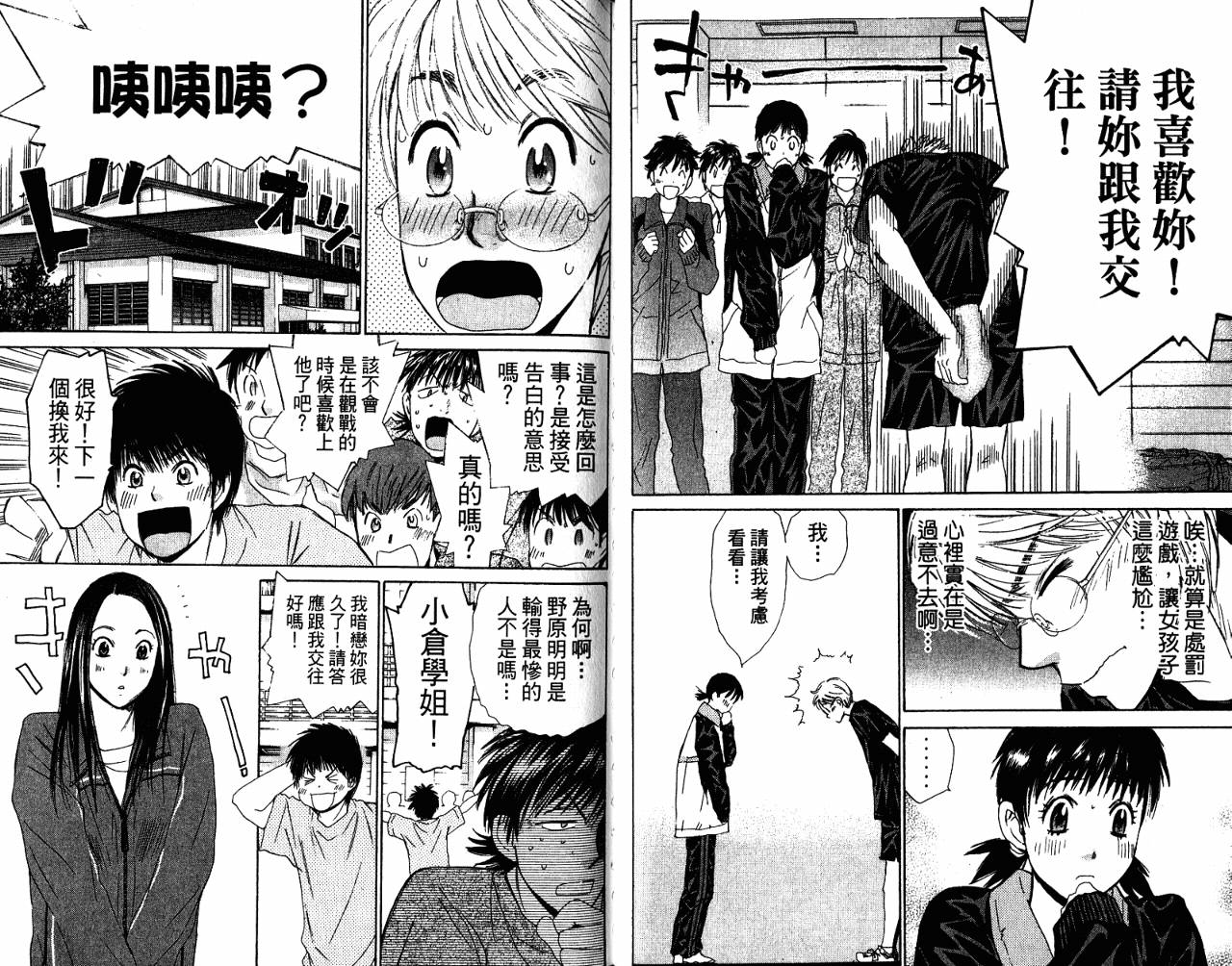 羽球小子 第7卷 第80页