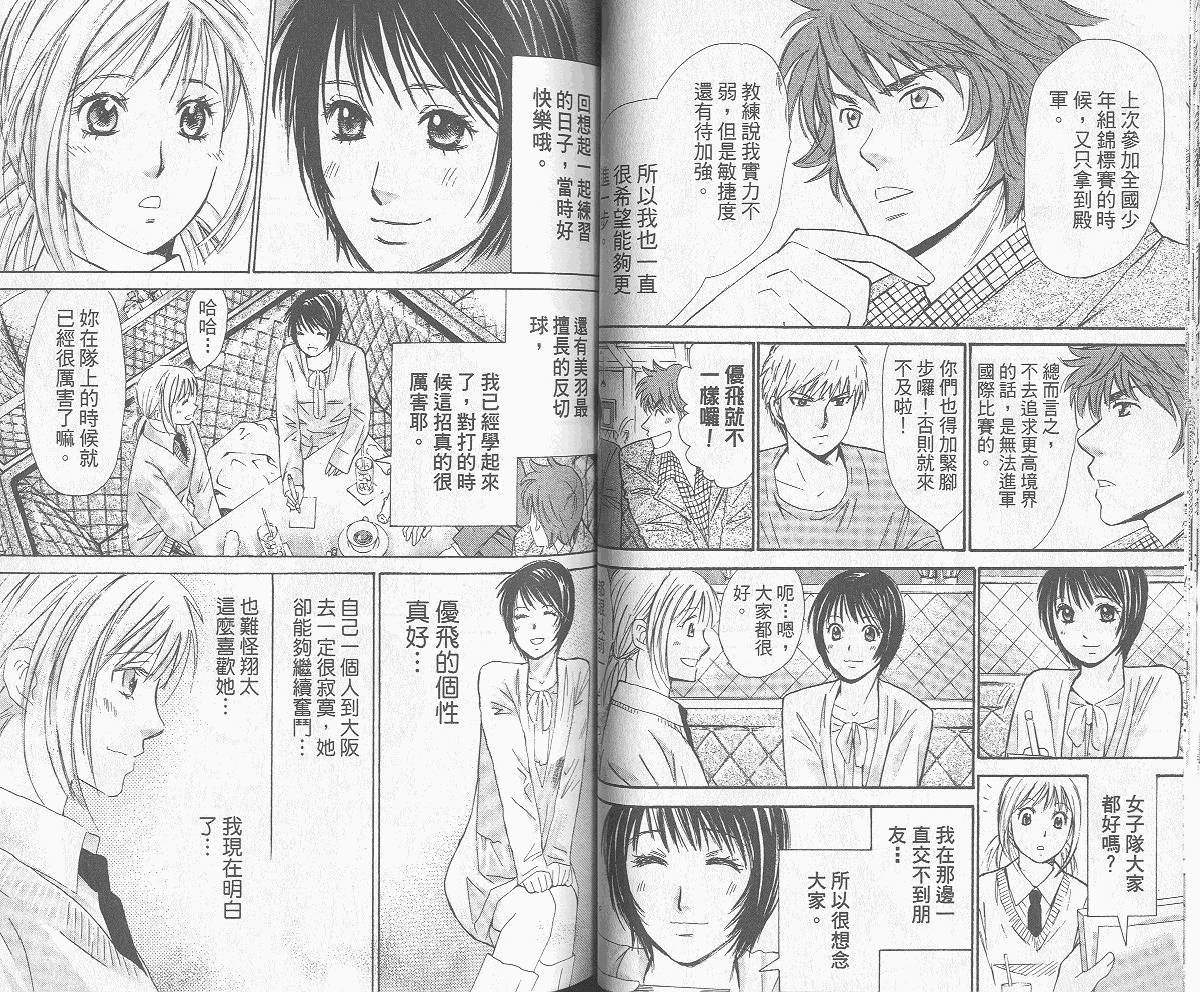 羽球小子 第8卷 第36页