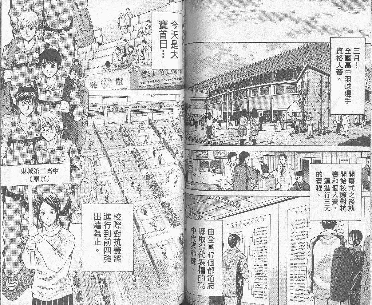 羽球小子 第8卷 第62页